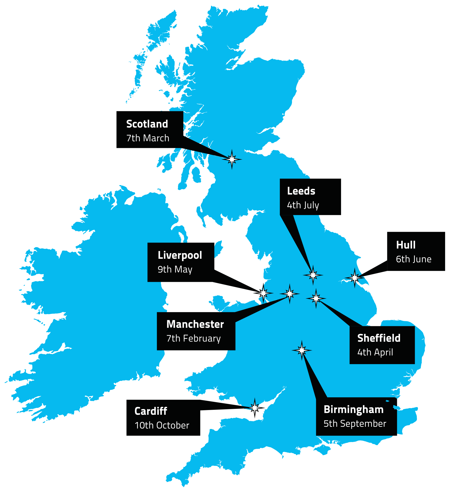 timeware 2019 roadshows