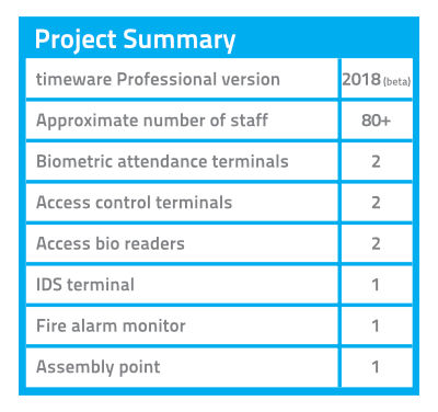 Uk Electronics Case Study