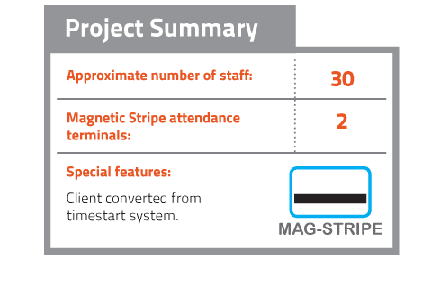 Backer Project Summary