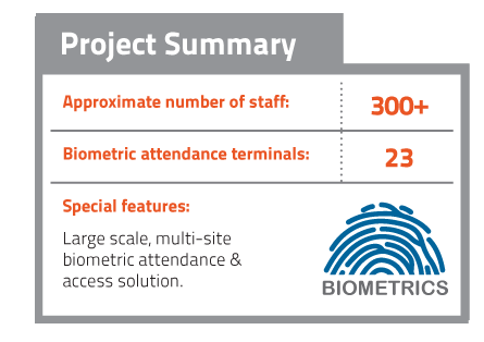 Calbank Project Summary