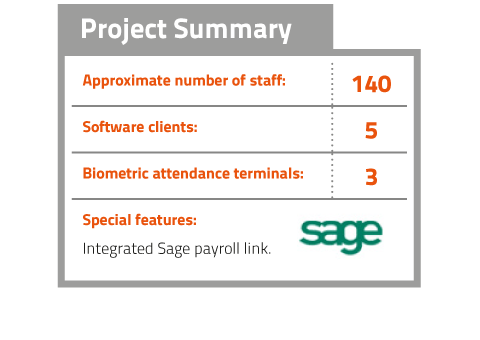 Unbeatable Cars Project Summary